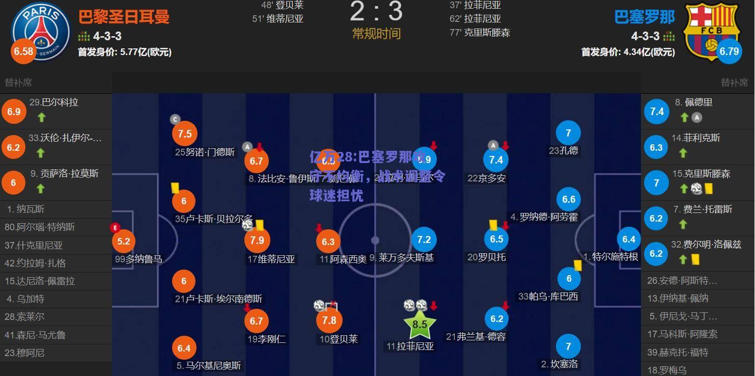 亿万28:巴塞罗那攻守不均衡，战术调整令球迷担忧
