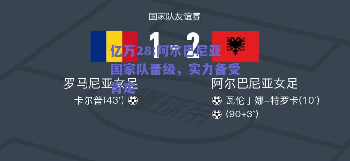 亿万28:阿尔巴尼亚国家队晋级，实力备受肯定