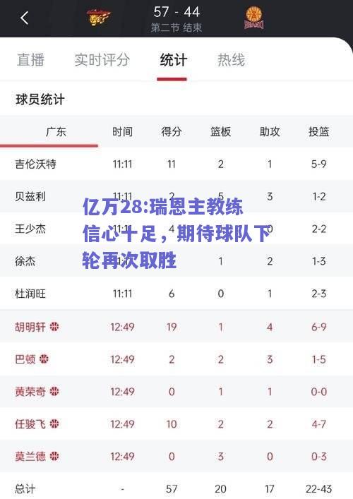 亿万28:瑞恩主教练信心十足，期待球队下轮再次取胜